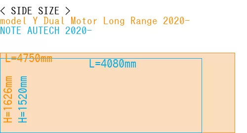 #model Y Dual Motor Long Range 2020- + NOTE AUTECH 2020-